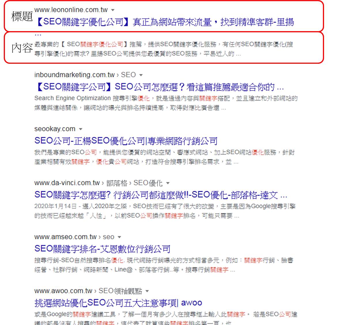 【SEO優化全攻略】,搞懂SEO搜尋引擎優化怎麼做,如何增加免費自然流量 9 SEO標題與內容